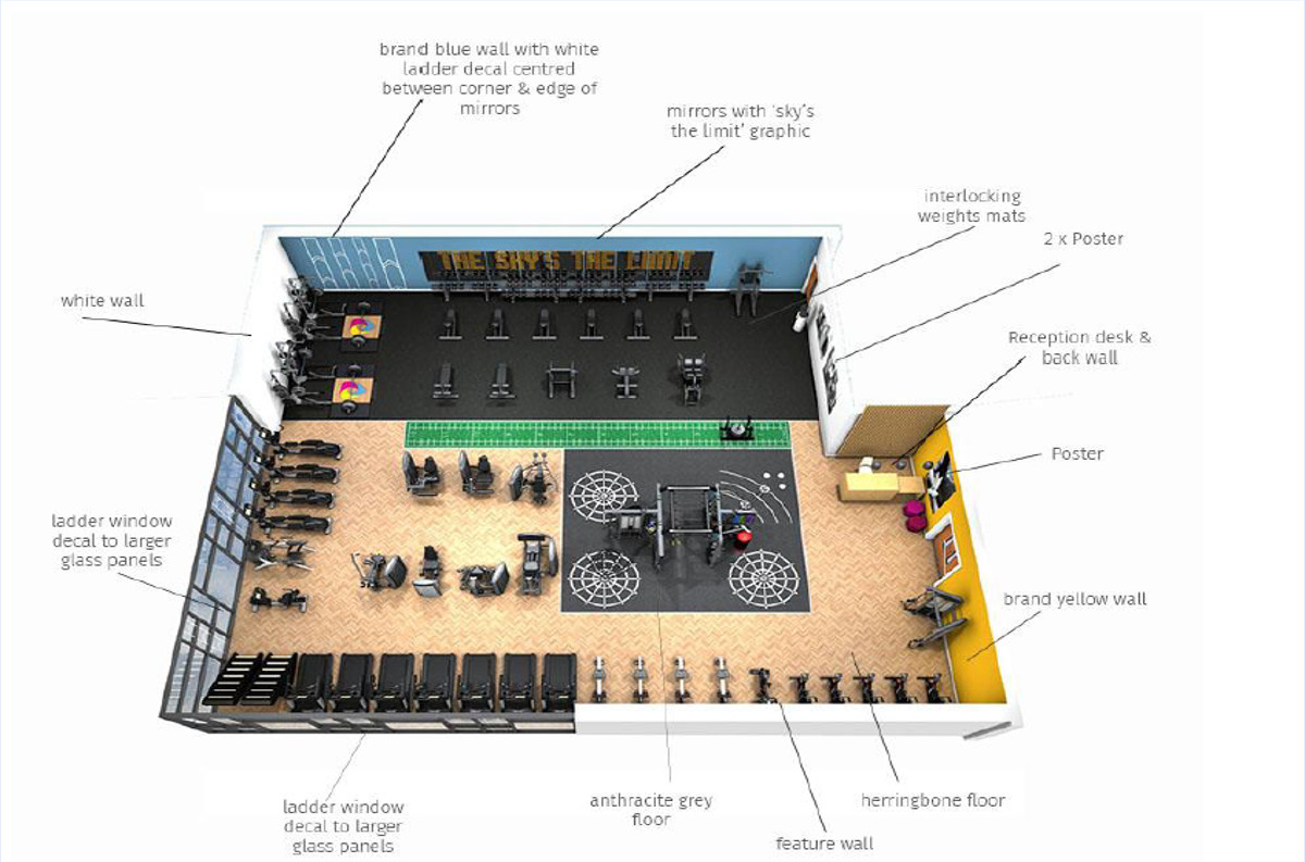 Bespoke Consultation Gym Designs Bespoke Consultation Gym Designs