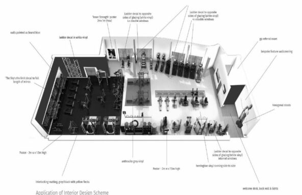 Bespoke Gym interior