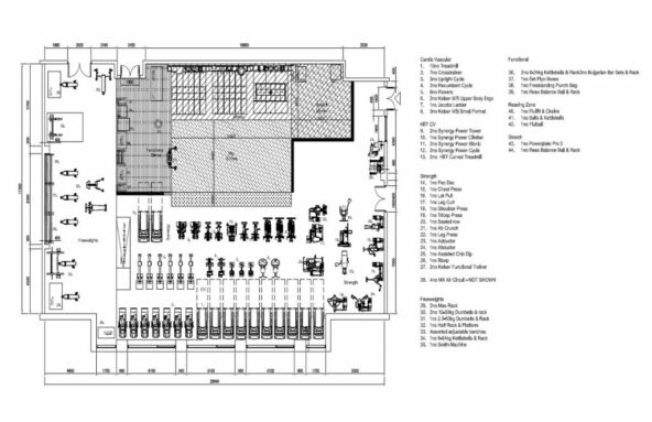 Full Functional Gym Design